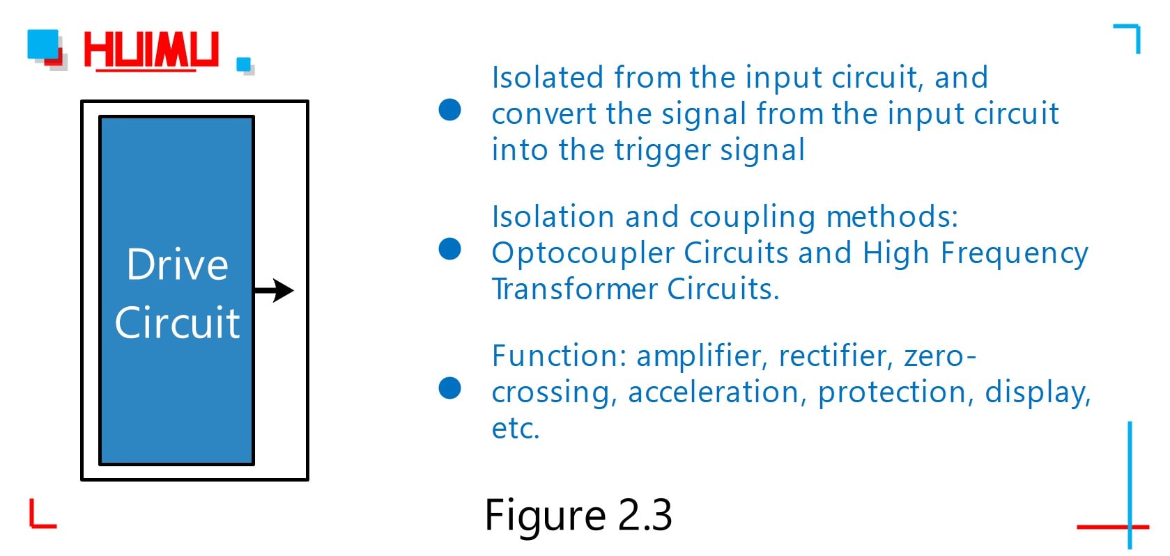 Ang circuit ng pagmamaneho ng solidong relay ng estado ay may kasamang tatlong bahagi: Isolation Coupling Circuit, Function Circuit at Trigger Circuit. 