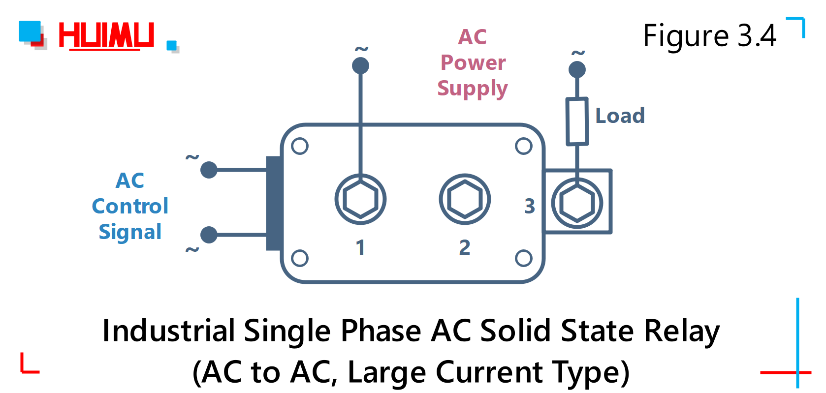 pang-industriya tatlong yugto AC solidong relay ng estado (DC to AC) diagram ng mga kable at diagram ng circuit Uri 4