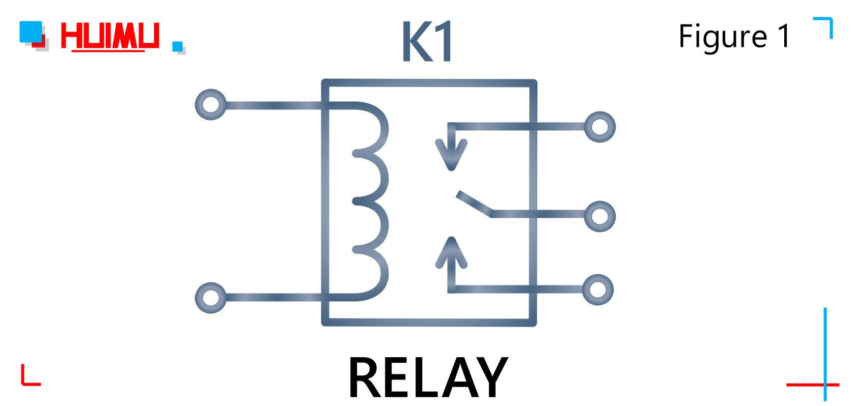 Gaano kalaki ang estado ng relays sa trabaho