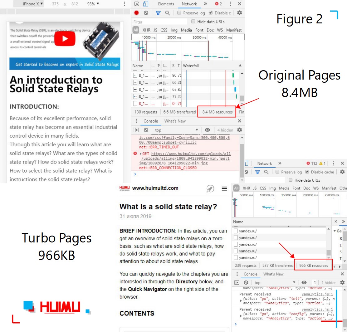 网页内容将减少多达75％。更多详细信息，请访问www。@ huimultd.com。