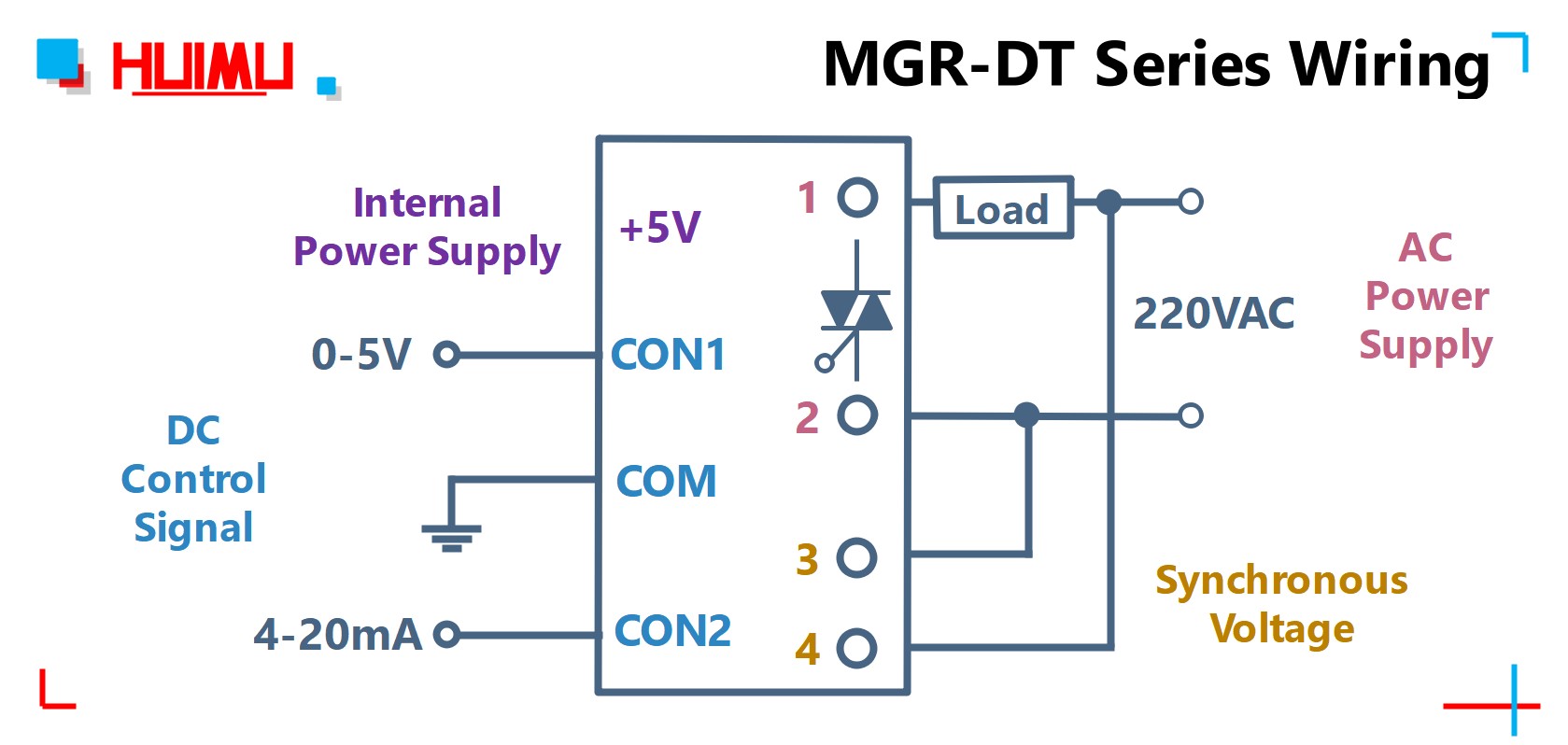 Ang diagram ng mga kable ng circuit ng module ng regulasyon ng serye ng MGR-DT.